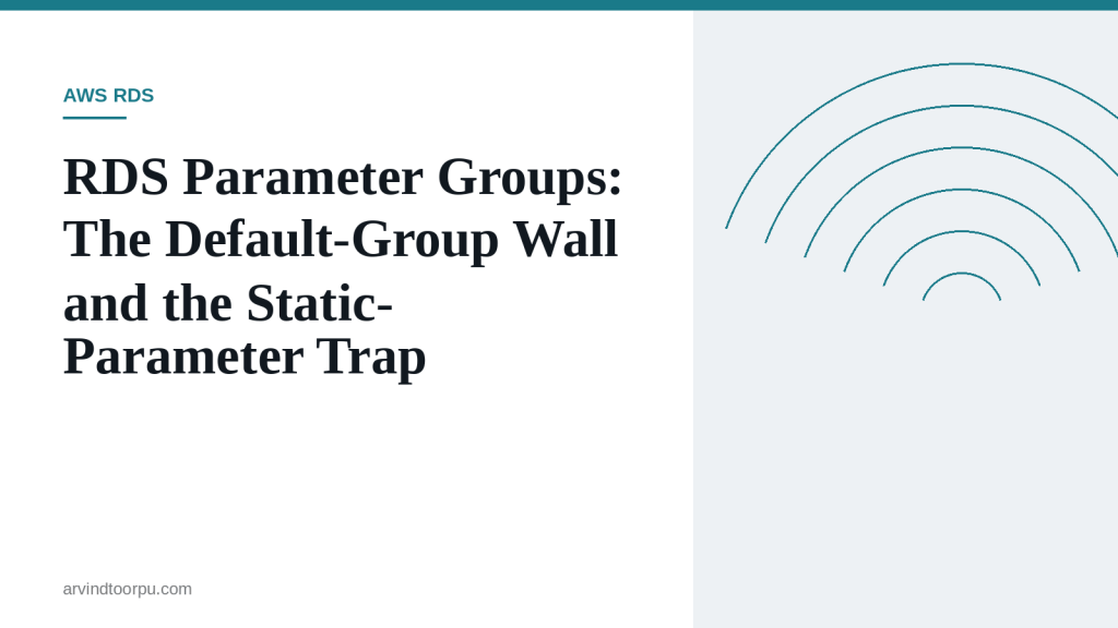 RDS parameter groups default group and static parameter diagram